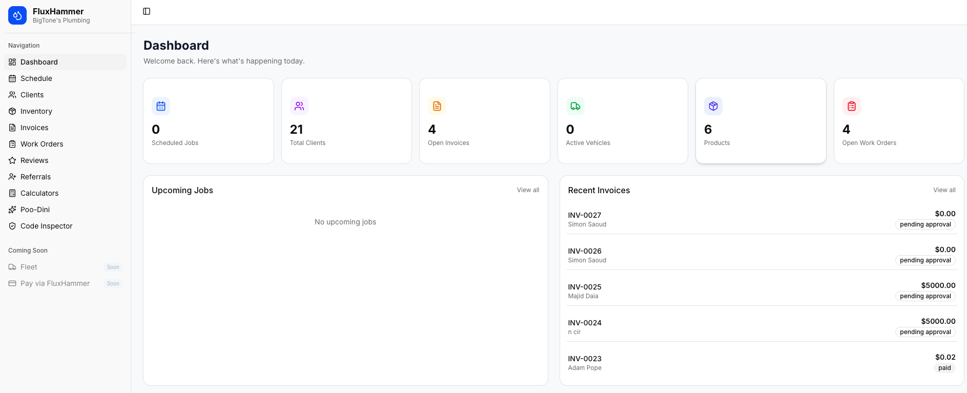 FlowFit business dashboard with KPIs